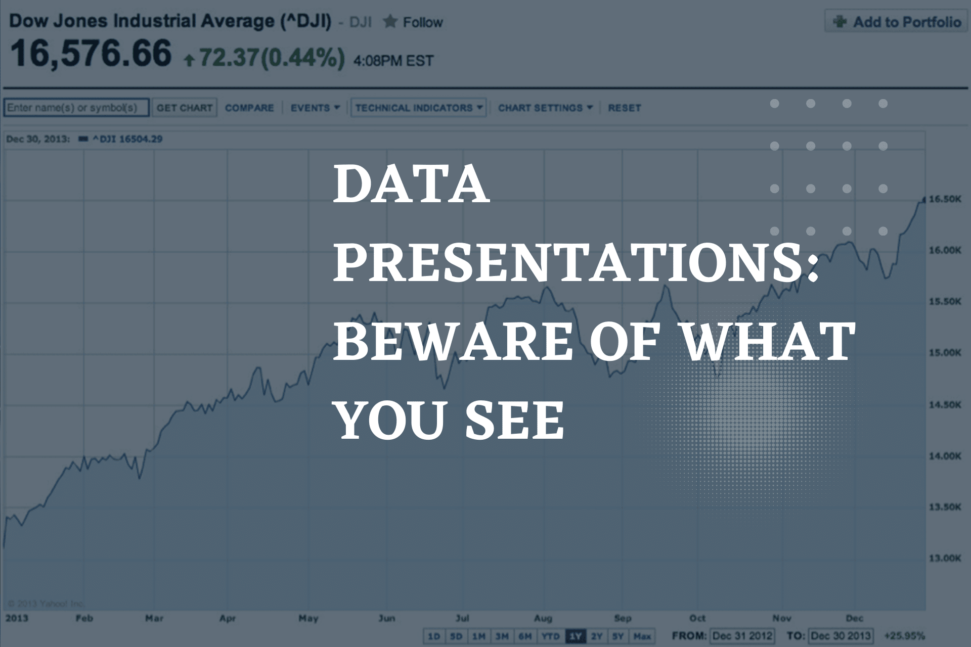 Data Presentations Beware of what you seeData Presentations Beware of what you see